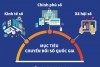 (ảnh minh họa. Nguồn: Internet)