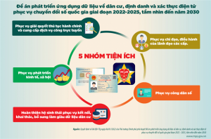 Ảnh minh họa - nguồn internet