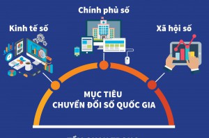 ảnh minh họa. Nguồn:internet
