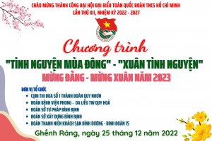 Chương trình “Tình nguyện mùa đông” - “Xuân tình nguyện”năm 2023 tại Làng Phong Quy Hoà, Ghềnh Ráng, Tp. Quy Nhơn
