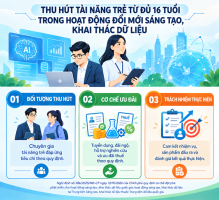 (Ảnh minh họa)