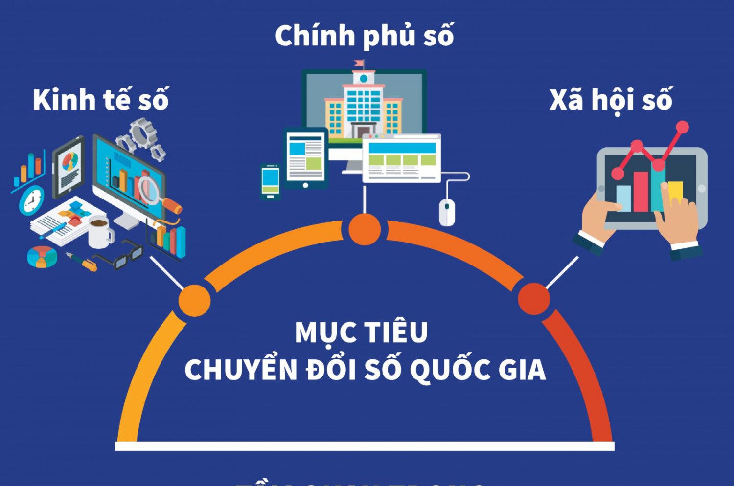 (ảnh minh họa. Nguồn: Internet)