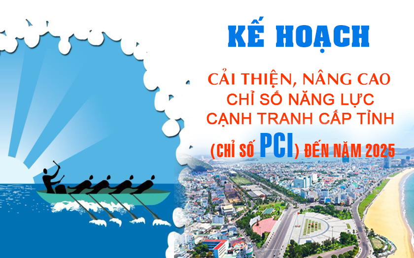 Kế hoạch cải thiện, nâng cao Chỉ số năng lực cạnh tranh của tỉnh (Chỉ số PCI) đến năm 2025
