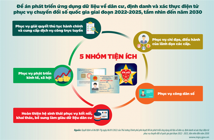 Ảnh minh họa - nguồn internet