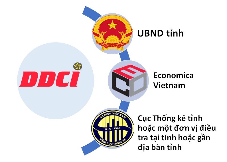 Ảnh minh họa (Nguồn: Internet)