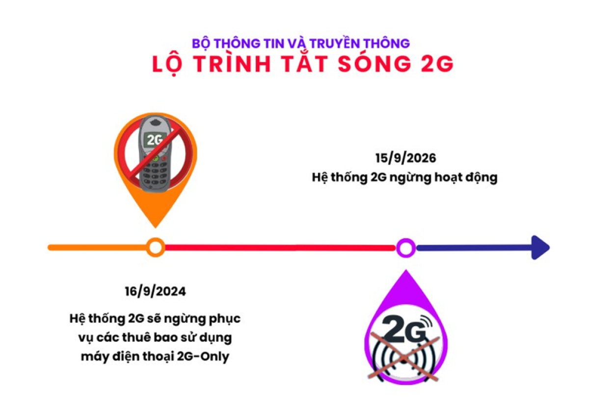 (ảnh minh hoạ)