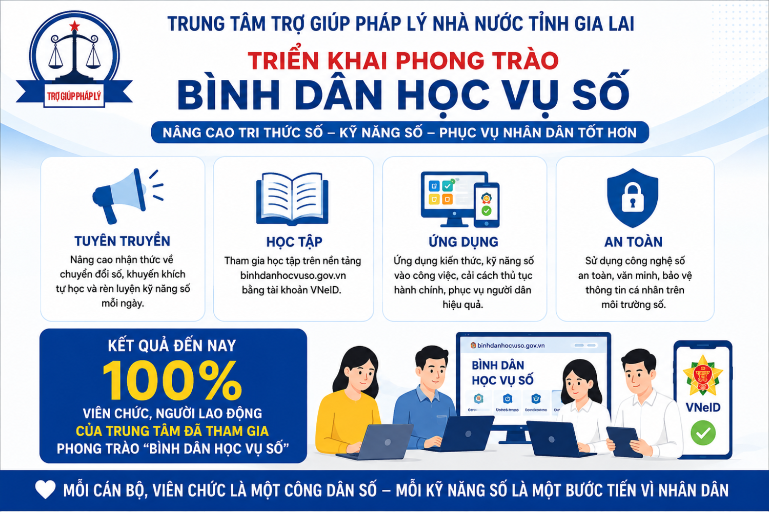 Hình ảnh minh hoạ