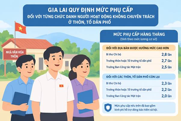 (ảnh minh họa)